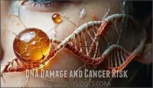 dna damage and cancer risk