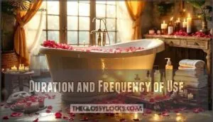 duration and frequency of use