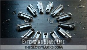 extending blade life