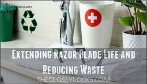 extending razor blade life and reducing waste