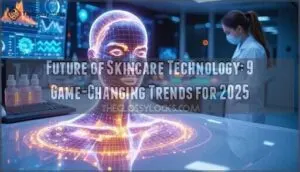 future of skincare technology