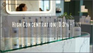 high concentration (0.3% - 1%)