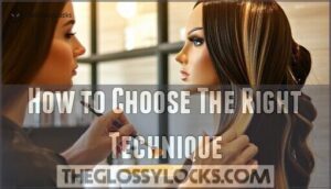 how to choose the right technique