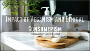impact of veganism and ethical consumerism