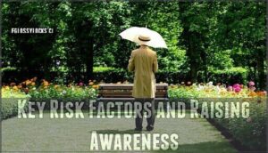 key risk factors and raising awareness