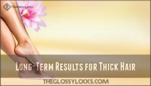 long-term results for thick hair long-term results for thick hair