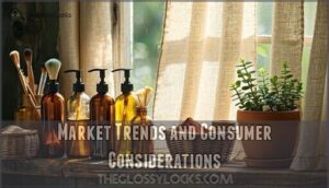 market trends and consumer considerations