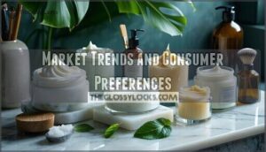 market trends and consumer preferences