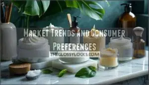 market trends and consumer preferences
