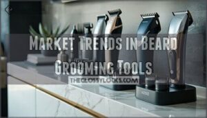 market trends in beard grooming tools