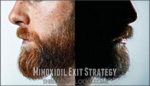 minoxidil exit strategy