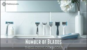 number of blades