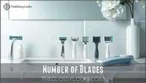number of blades