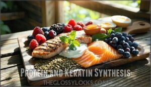 protein and keratin synthesis