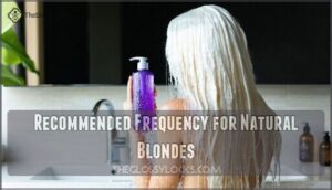 recommended frequency for natural blondes