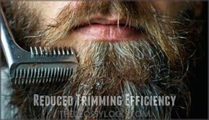 reduced trimming efficiency
