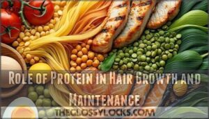 role of protein in hair growth and maintenance