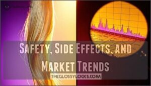 safety, side effects, and market trends