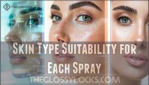 skin type suitability for each spray
