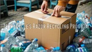 terracycle's razor recycling program