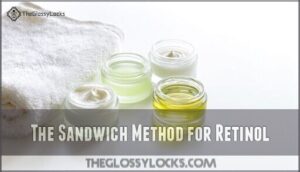 the sandwich method for retinol
