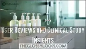 user reviews and clinical study insights