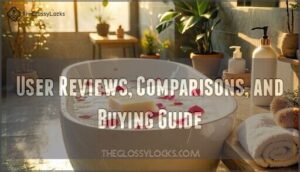 user reviews, comparisons, and buying guide