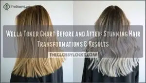 wella toner chart before and after