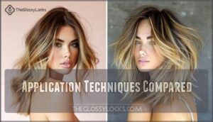 application techniques compared