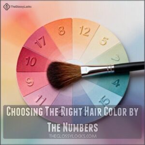 choosing the right hair color by the numbers