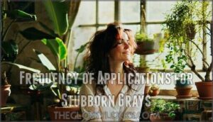 frequency of applications for stubborn grays