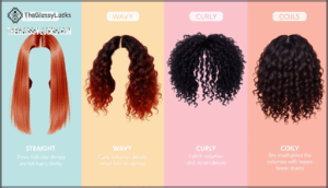 hair density and volume