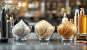 selecting developer strength for toning selecting developer strength for toning