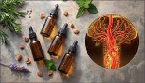 essential oils for circulation