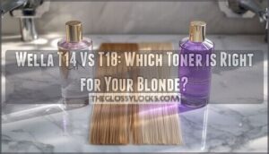wella t14 vs t18