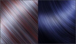 color intensity and gray coverage color intensity and gray coverage