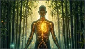 immune and anti-inflammatory effects immune and anti-inflammatory effects