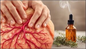 improving blood flow to follicles improving blood flow to follicles