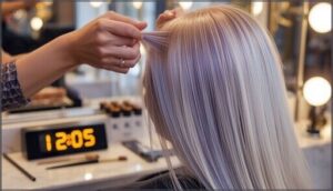 monitoring development time monitoring development time