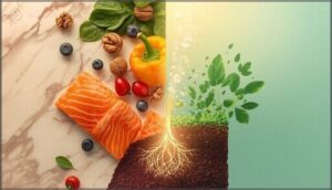 diet and nutrition for follicle revival diet and nutrition for follicle revival