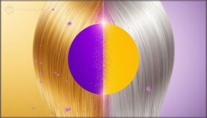 how purple pigments neutralize brassiness how purple pigments neutralize brassiness