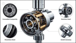 pivoting and swivel joints pivoting and swivel joints