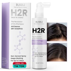 Dry Shampoo for Instant Oil B0D2LSQGD8