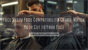 face shape fade compatibility chart face shape fade compatibility chart