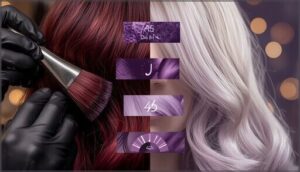 factors that affect root dye processing time factors that affect root dye processing time