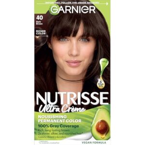 Garnier Hair Color Nutrisse Nourishing B000R039OM