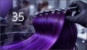 timing and processing tips timing and processing tips