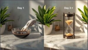 timing and spacing between applications timing and spacing between applications