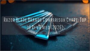 razor blade brands comparison chart