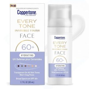 Coppertone Every Tone Invisible Finish B0DJVC12ZN